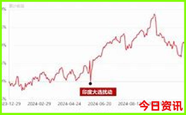 长沙旅游自由行攻略2天